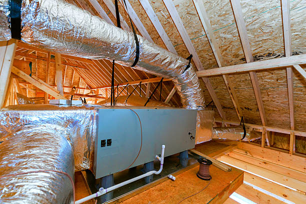 Trusted Hvac service in Fort Worth, TX - FH HVAC
